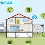 IoT Membantu Pemantauan Produksi Secara Real-Time