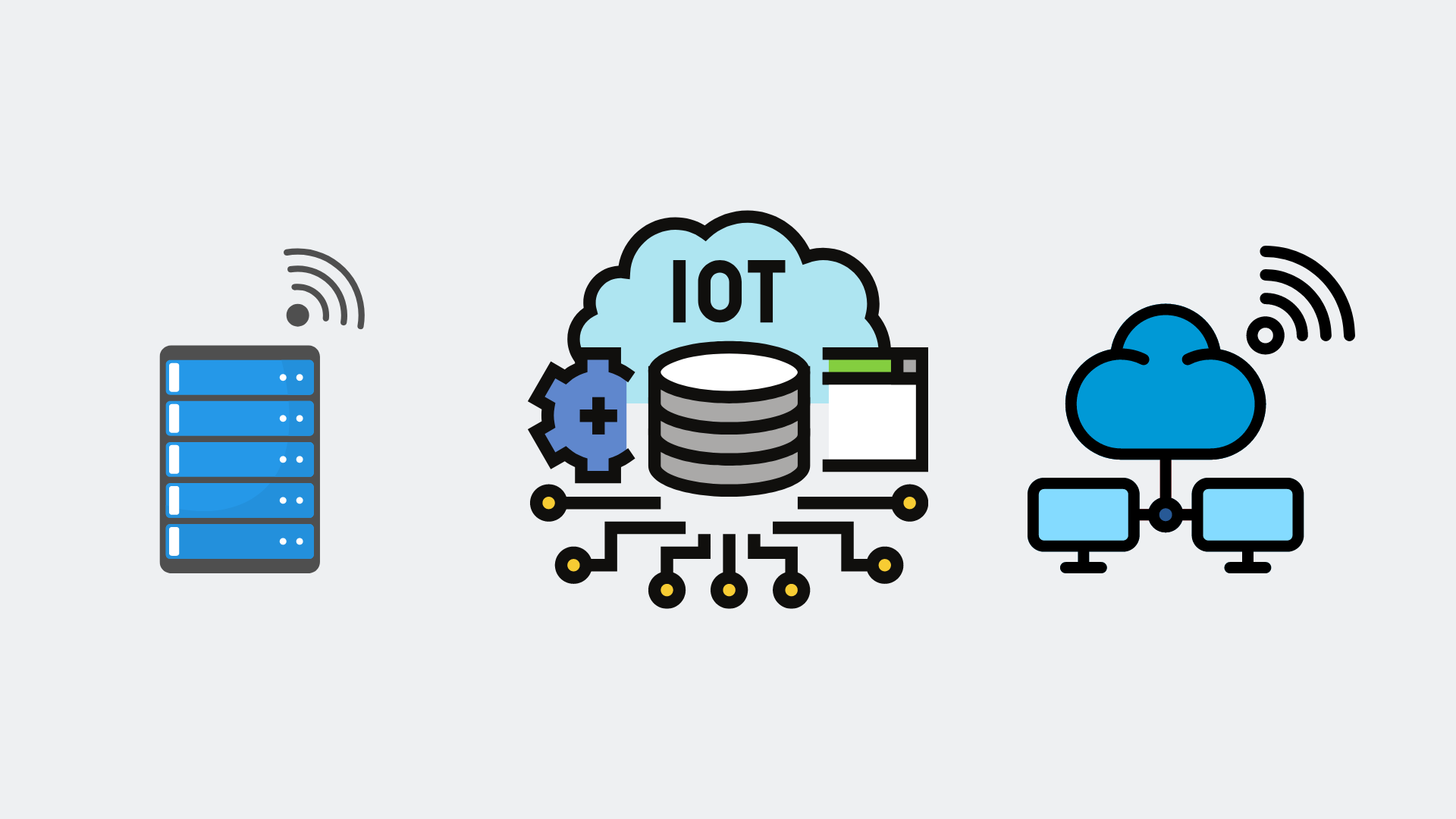 Database Pada Internet Of Things