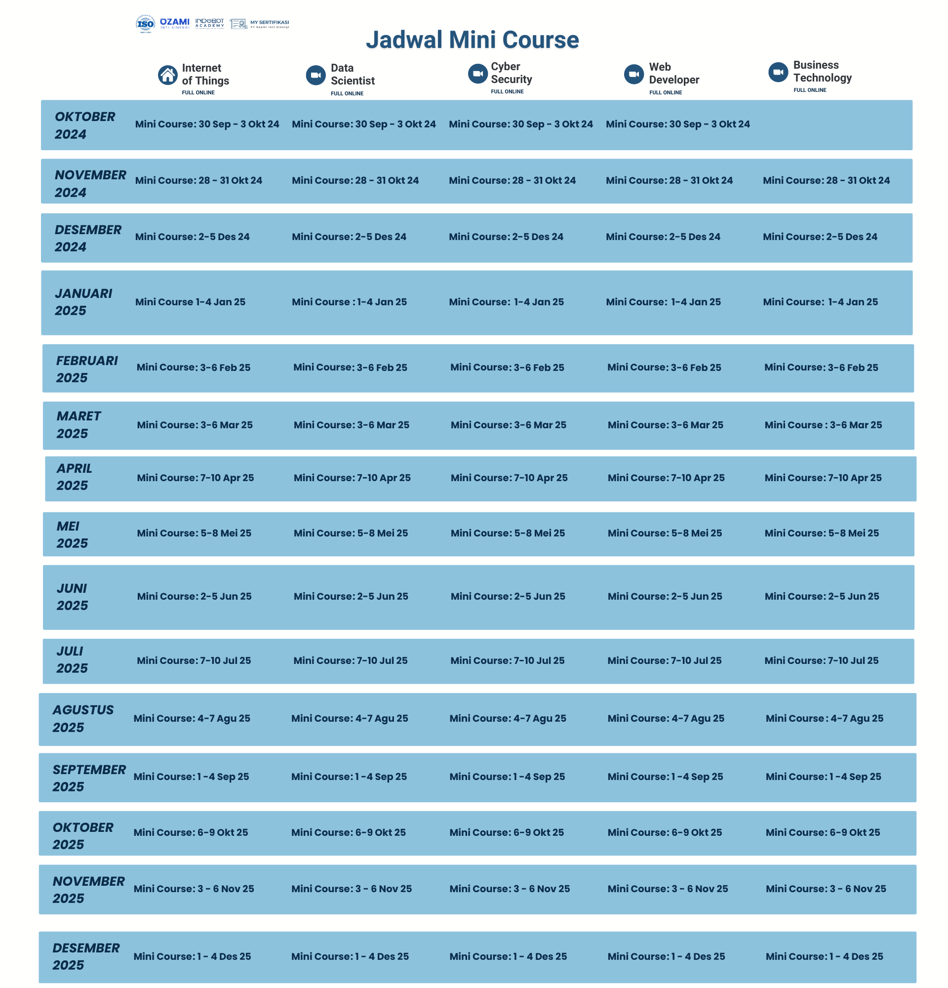 jadwal mini course