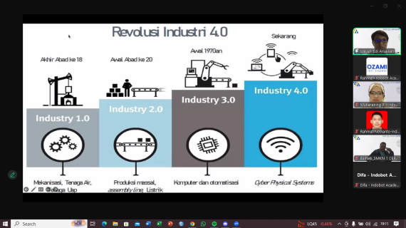 Webinar Karir: “Mengembangkan Kompetensi Dosen dan Pekerja dalam Ekosistem Industri Modern”