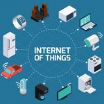 Cara Membangun Karir Sebagai IoT Engineer