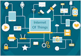 Keamanan dalam IoT: Tantangan dan Solusi Dasar