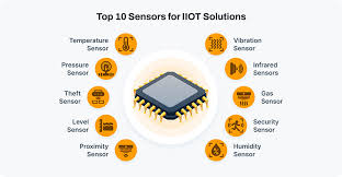 Efisiensi Operasional di Pabrik dengan Sensor IoT Cerdas