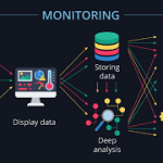 IoT Monitor Lingkungan Memantau Kualitas Udara secara Akurat