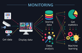 IoT Monitor Lingkungan Memantau Kualitas Udara secara Akurat