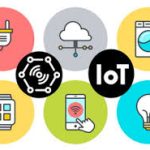 Internet of Things Pendidikan Membawa Pengajaran Interaktif